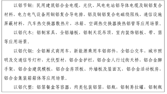 十部门：扩大铝产品在市政光伏等领域的···